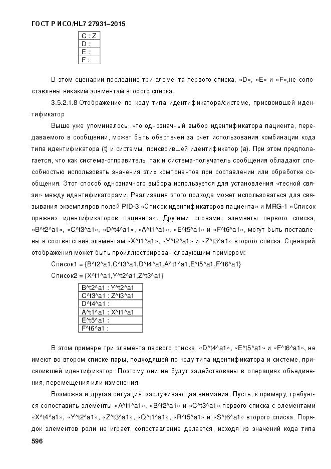 ГОСТ Р ИСО/HL 7 27931-2015, страница 603